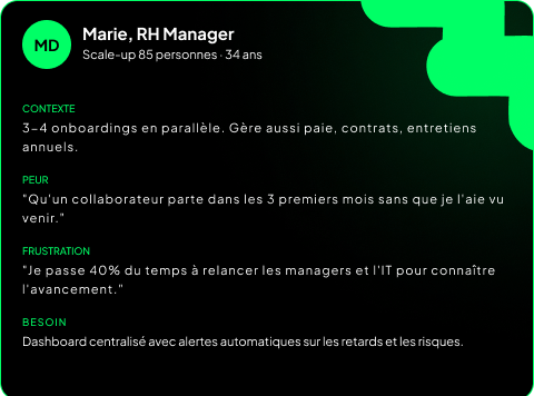 Persona Card