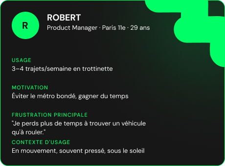 Persona Card