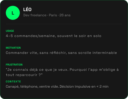 Persona