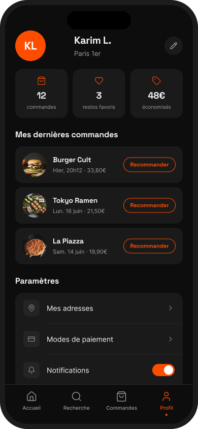 Profil