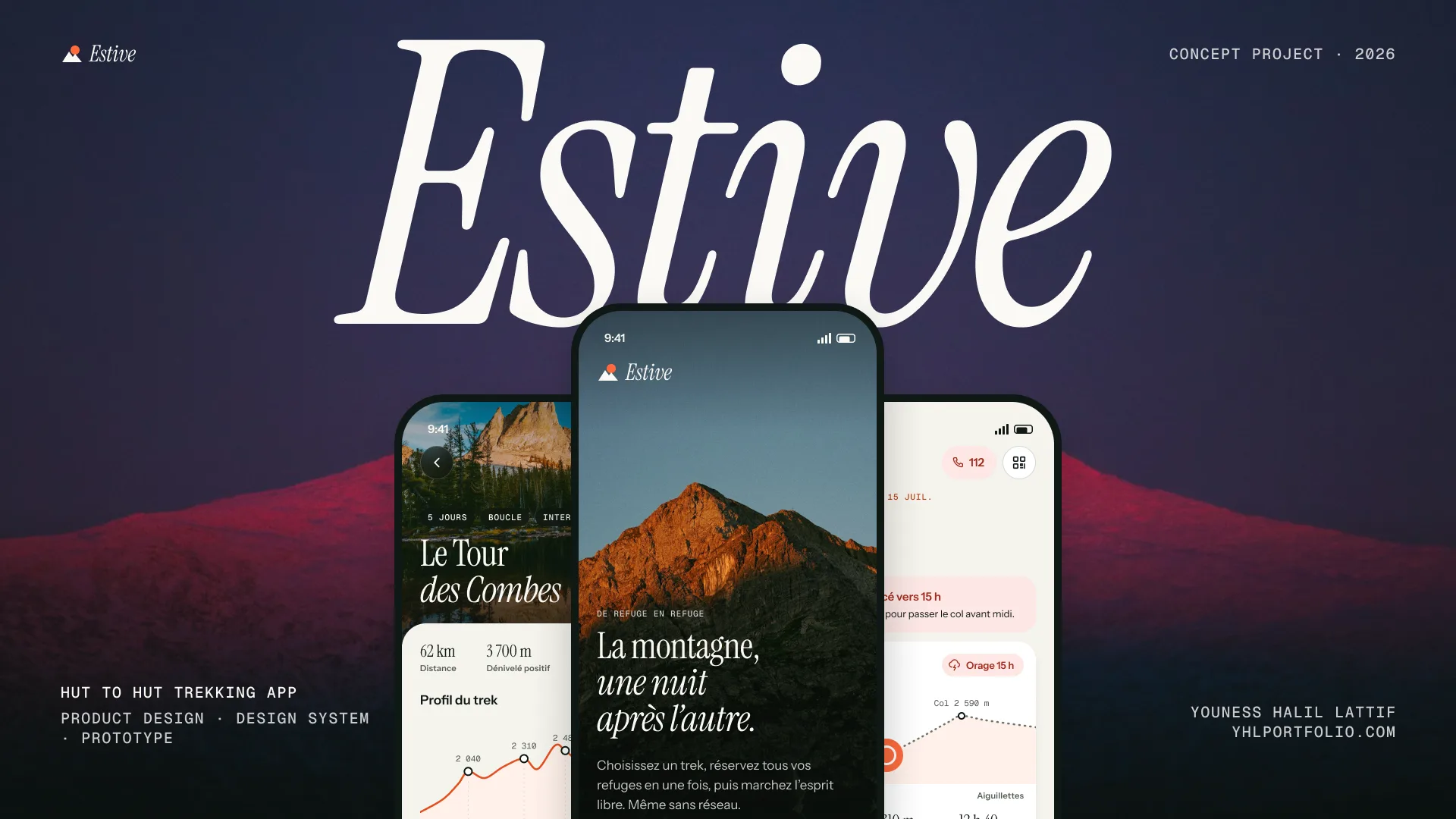 Estive, app de trek de refuge en refuge (projet concept), vue d’ensemble