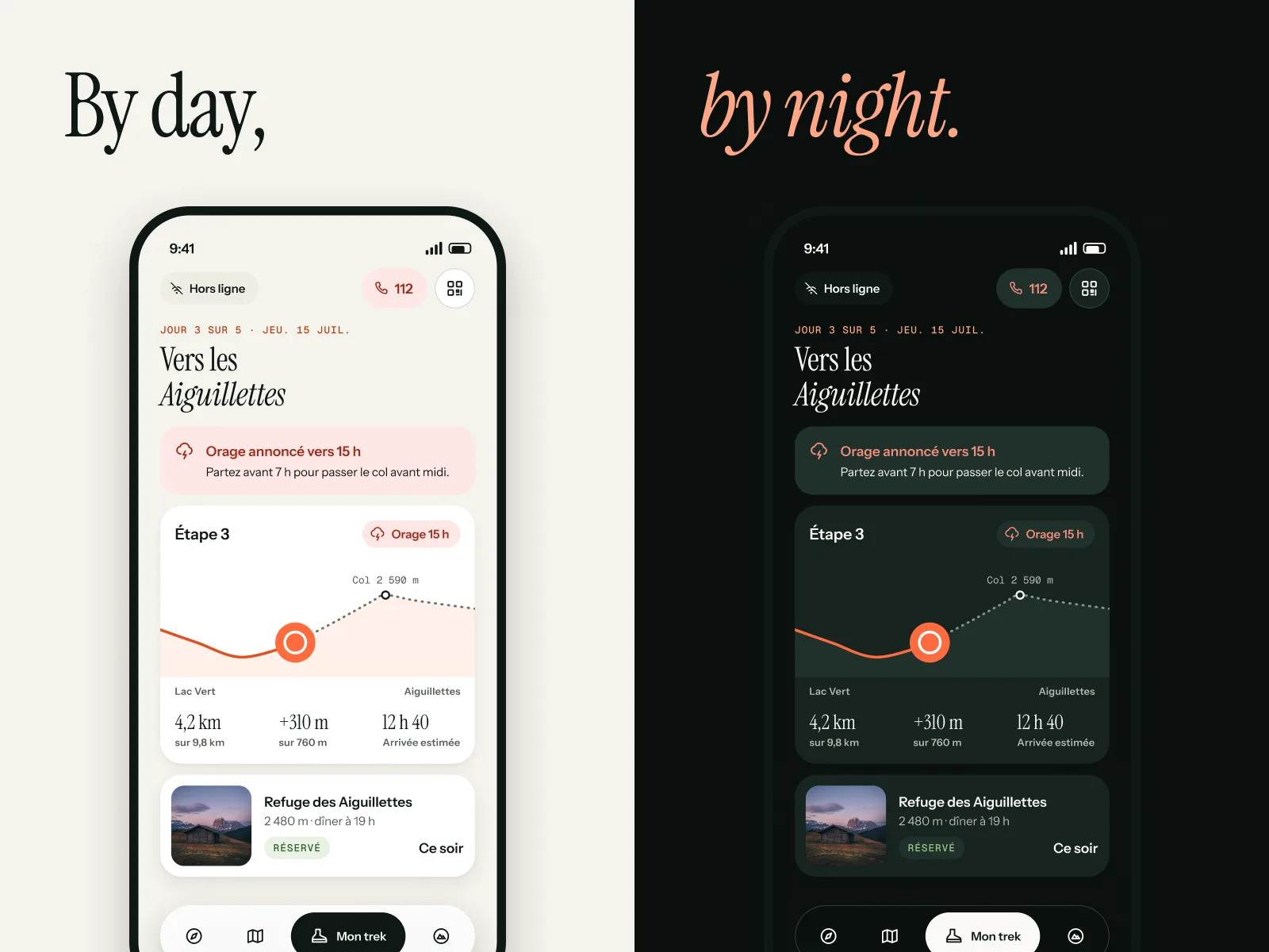 Estive : modes Jour et Nuit