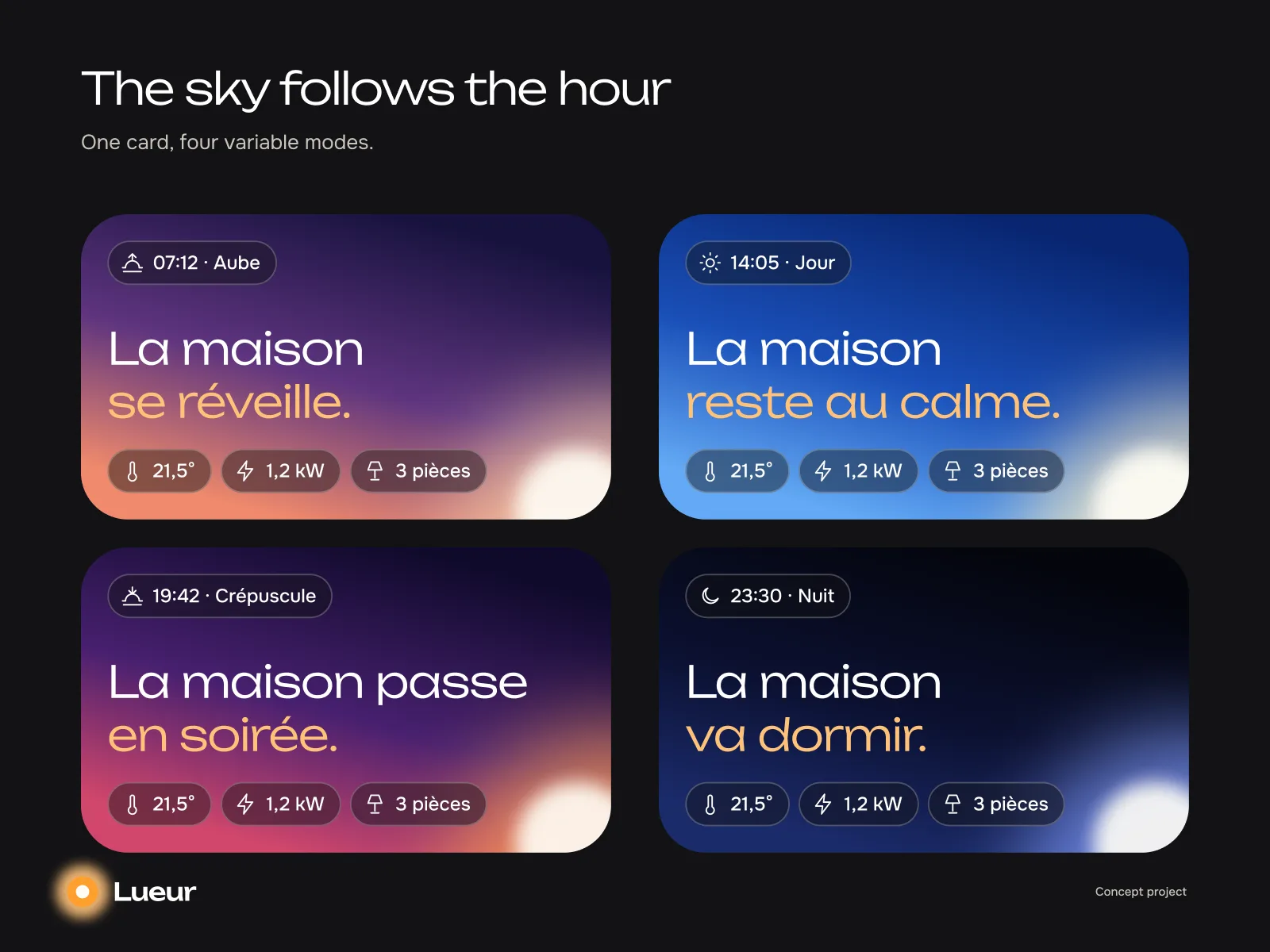 Lueur, screen 2 (concept project)