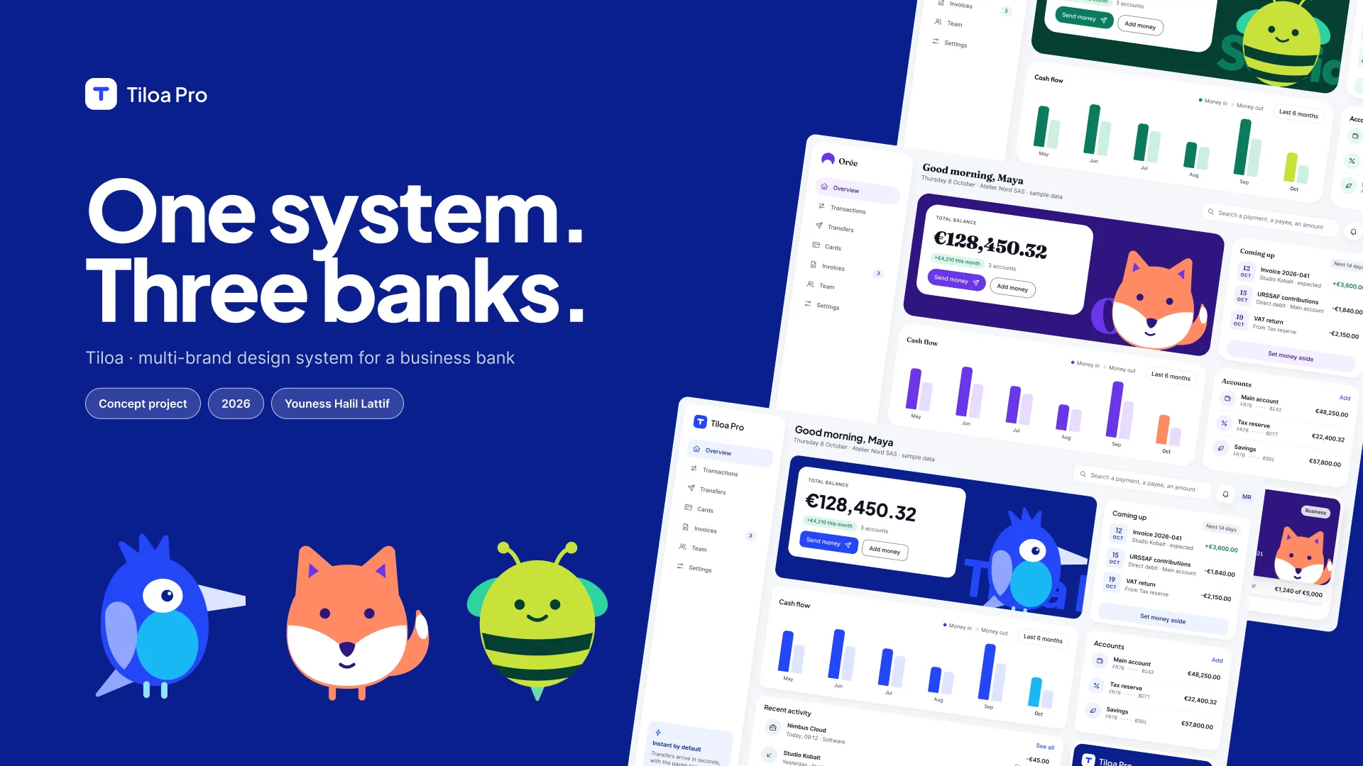 Tiloa, design system multimarque pour une banque pro (projet concept)